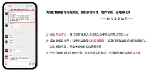 餐厅魔镜 餐饮企业利润提升的全方位解决方案