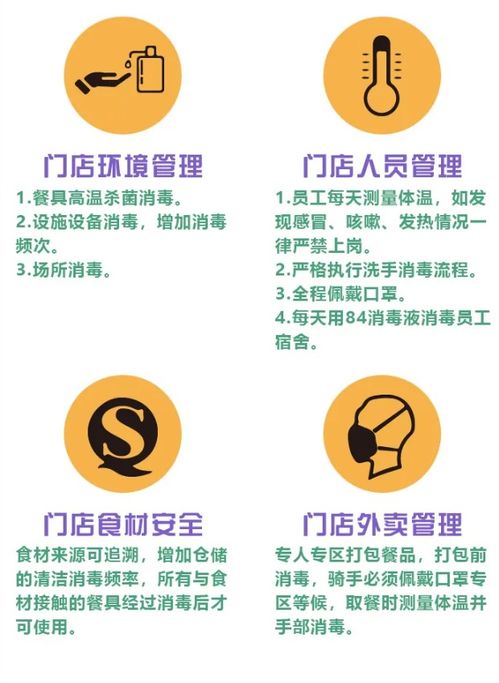 餐饮业全面复工 纸包鱼，让味蕾重新绽放的味觉盛宴